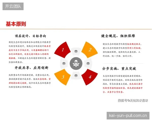 数据服务方联动内容创作端 激活体育内容生态优化数据价值